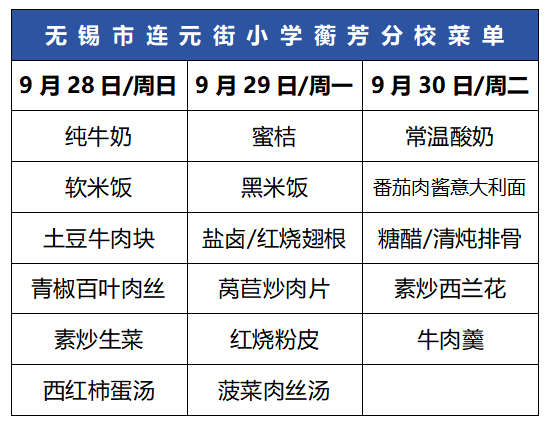 第五周.png